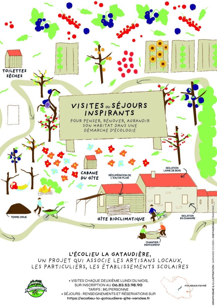 Gîte VendéeEcogitelocation vacances à Foussais Payré