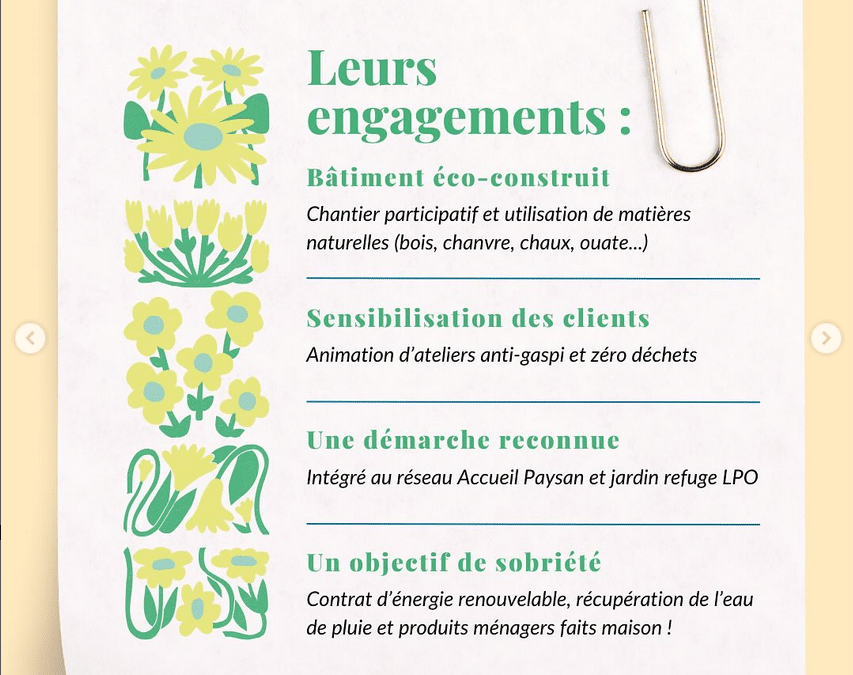 La Gataudière coup de cœur 2025 de l’eco label clef verte